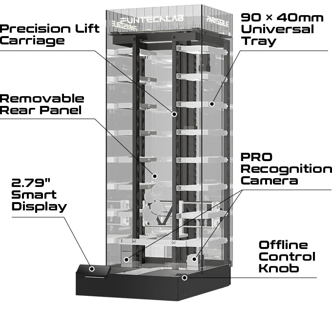 Fun Tech Lab Parksible - Worlds First Fully Automated Parking Garage