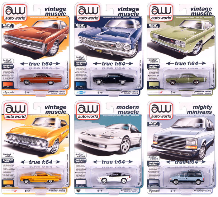 Auto World