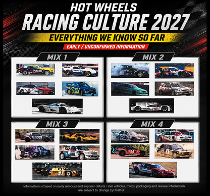Hot Wheels Racing Culture 2027 Mix 1 JRR32 early information